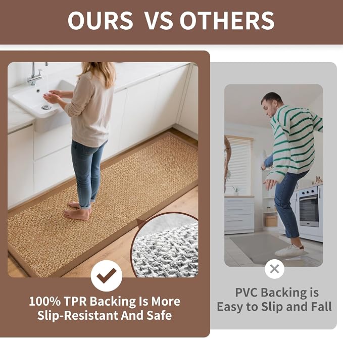 YDKGL Kitchen Mats for Floor, Rubber Backing Kitchen Rugs Non Slip Washable - Image 5