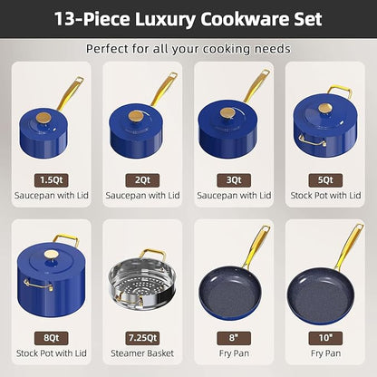 Nuwave Lux LE 13-Pc Cookware Set - Image 7