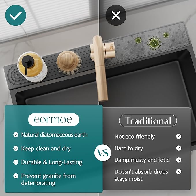 eormoe 30 inch Kitchen Faucet Absorbent Mat - Image 6