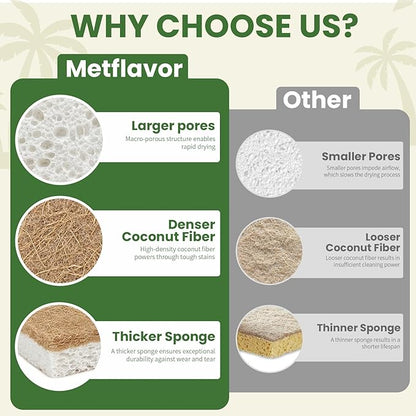 Metflavor 12 Pack Natural Kitchen Sponges, Biodegradable Non-Scratch Cellulose - Image 4