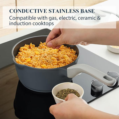 PRICUSIS Nonstick Saucepan - Image 5