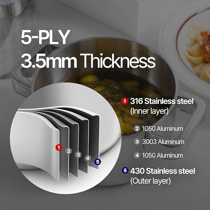 316 Stainless Steel 1.9 Quart Durable Sauce Pot - Image 4