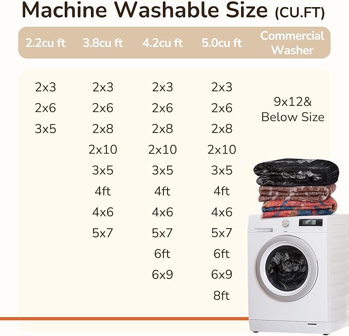 BESTSWEETIE Area Rug 3x5 Rug Machine Washable Non-Slip Low Pile Print Pattern - Image 6