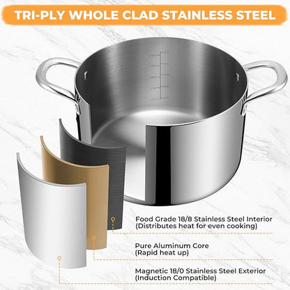 Tri-Ply Stainless Steel Stock Pot, 6.5 Quart Heavy Duty Induction Cooking Pot - Image 5