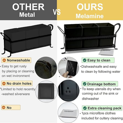 ECOIOU Cutlery Holder with Drain Holes, Dishwasher Safe Silverware Caddy - Image 4