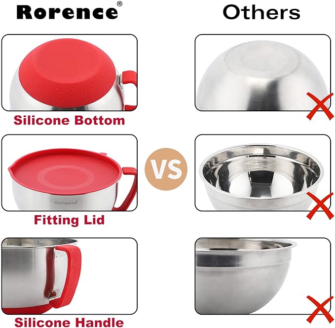 Rorence Stainless Steel Mixing Bowls: Metal Mixing Bowl Set - Image 4