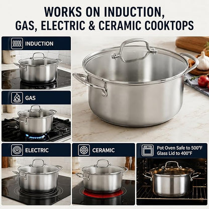 WANGYUANJI 7.3 QT Stainless Steel Stock Pot - Image 6