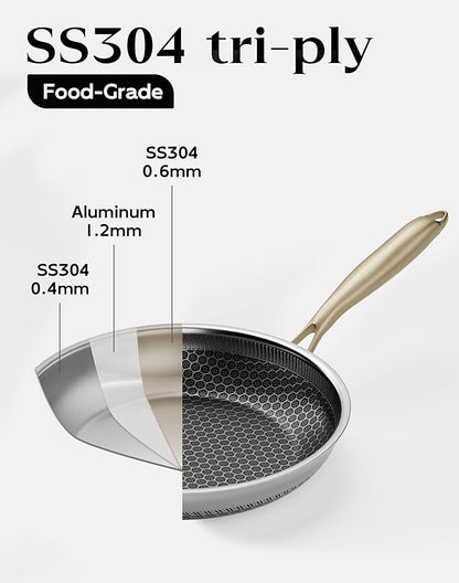Nonstick Frying Pan Set, 8+10+12 Inch, Honeycomb Stainless Steel Skillet Pans - Image 7