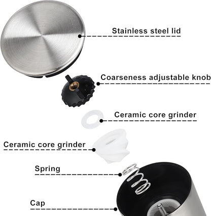 Gulex® Pepper Grinder Pepper Mill, Salt Grinder Refillable, Adjustable - Image 3