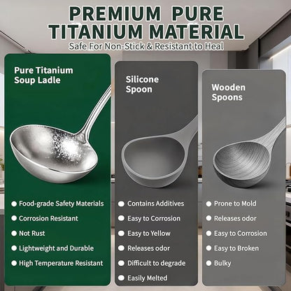 Newness Soup Ladle and Solid Turner, Resilient Pure Titanium Soup Spoon and - Image 2
