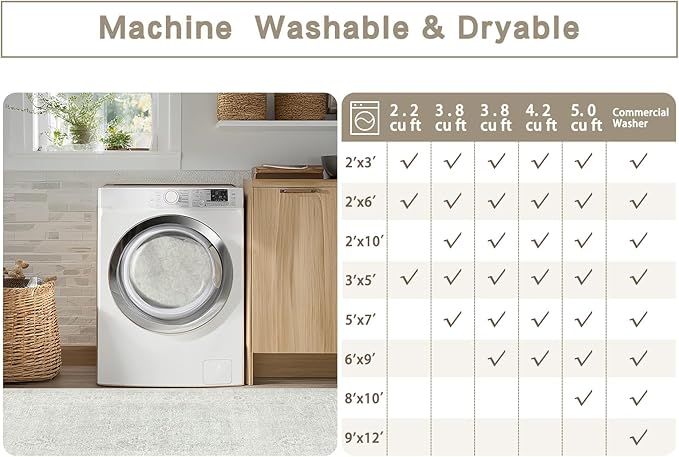 Srugn Washable Rugs 8x10 Area Rugs - Image 9
