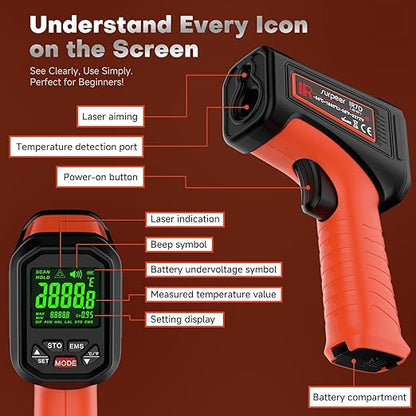 -58℉~3272℉ Infrared Thermometer IR Gun, High-Temp Digital Temperature Gun, 50:1 Non-Contact Pyrometer for Kiln, Forge, Furnace, Engine, HVAC & Industrial Applications