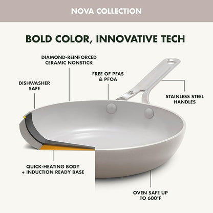 GreenPan Nova 10” Frying Pan Skillet and 4.37QT Sauté Pan - Image 5