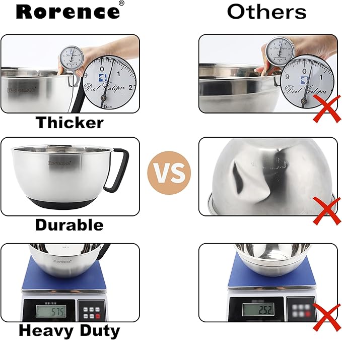 Rorence Stainless Steel Mixing Bowls: Metal Mixing Bowl Set - Image 3