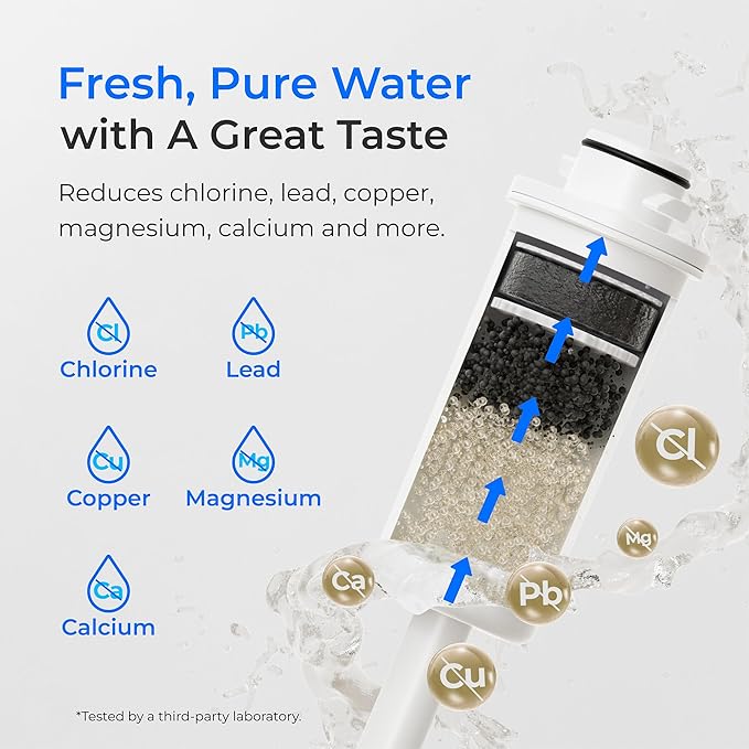 Waterdrop ED06B Electric Water Filter Pitcher, FreshTaste Rechargeable Dispenser - Image 5