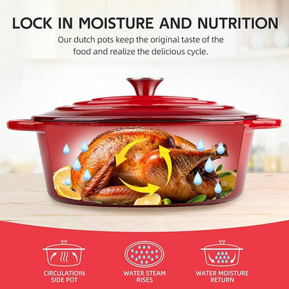5.5 Quart Oval Enameled Cast Iron Dutch Oven Pot - Image 5