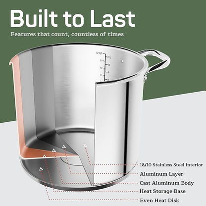 Stainless Steel Stockpot with Tempered Glass Lid 12 Quart, Durable 18/0 - Image 7