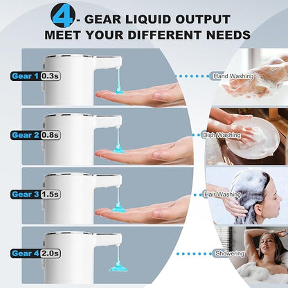 2 Pack Automatic Soap Dispenser: 13.52oz/400ml Wall Touchless Liquid - Image 4