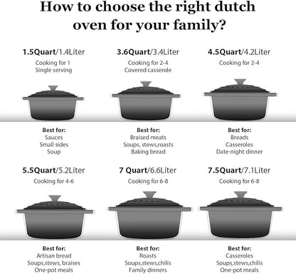 Overmont Enameled Cast Iron Dutch Oven - Image 7