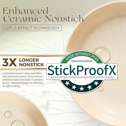 PRICUSIS Nonstick Ceramic Frying Pan - Image 2