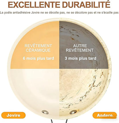 9.25 Inch and 11 inch Ceramic Nonstick Frying Pan Skillet - Image 9