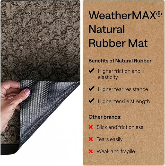 GORILLA GRIP 100% Waterproof All-Season WeatherMAX Doormat, US Designed Natural - Image 7