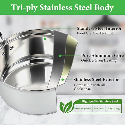 Stainless Steel Saucepan with Lid Set - Image 3