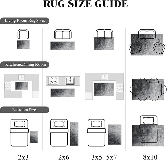 LIANLAM Washable 3x5 Entry Rugs - Image 8