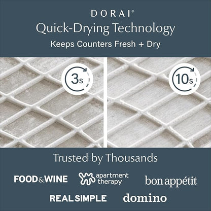 Dorai Home Dish Pad - Image 2