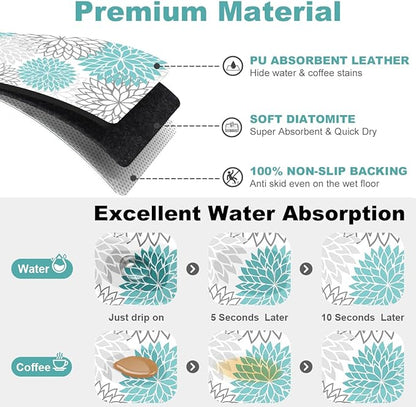 Findosom 2PCS 16" x 24" Dish Drying Mat & 24" x 5.5" Sink Splash Guard - Image 5