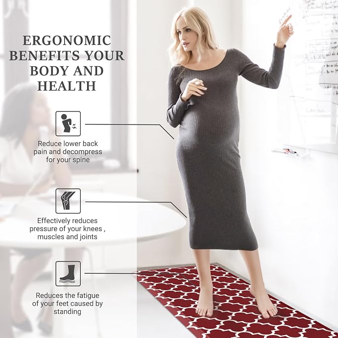 WISELIFE Anti Fatigue Floor Mat - Image 2