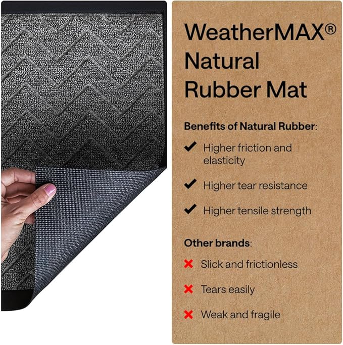 GORILLA GRIP 100% Waterproof All-Season WeatherMAX Doormat, Durable Natural - Image 6