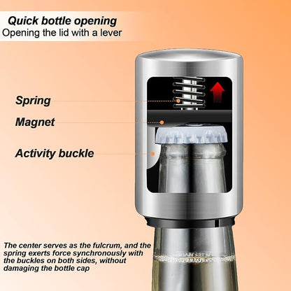 2PCS Beer Bottle Opener with Magnetic Cap, Automatic Stainless Steel One-Handed - Image 7