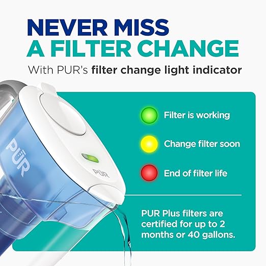 PUR Plus 7-Cup Water Filter Pitcher - Image 8