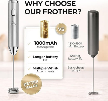 Zulay Kitchen Metal Rechargeable Milk Frother, 3 Whisk Attachments Handheld - Image 3