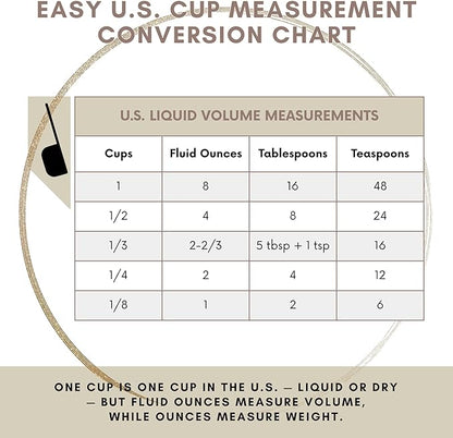 1/4 Cup Stainless Steel Measuring Cup | Sturdy Metal 60 ml | 60 cc | 2 oz | - Image 7