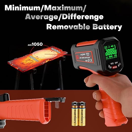 -58℉~3272℉ Infrared Thermometer IR Gun, High-Temp Digital Temperature Gun, 50:1 Non-Contact Pyrometer for Kiln, Forge, Furnace, Engine, HVAC & Industrial Applications
