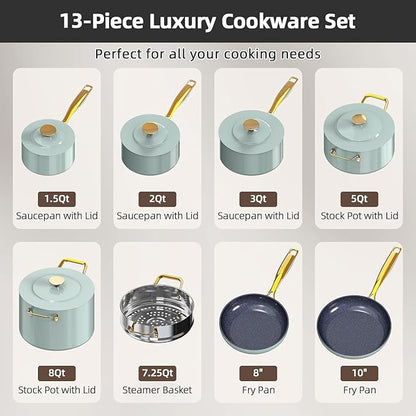 Nuwave Lux LE 13-Pc Cookware Set - Image 2