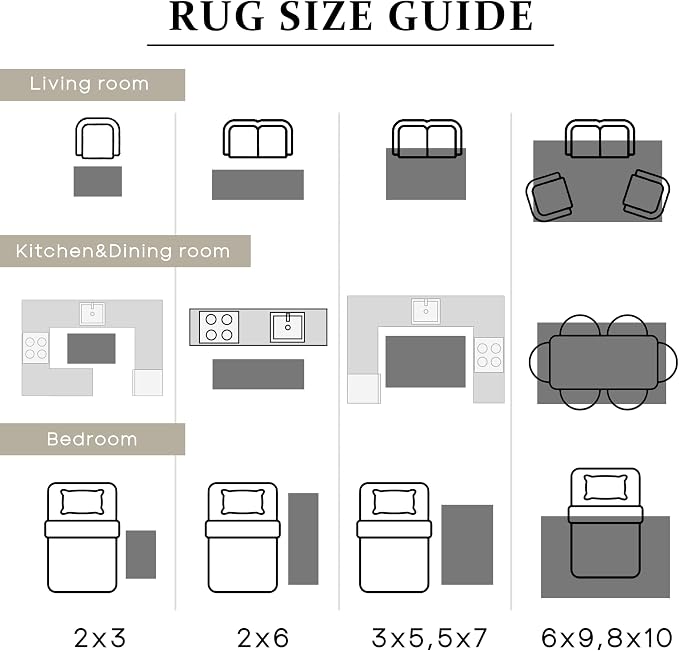 3x5 Small Entryway Area Rug Indoor - Image 7