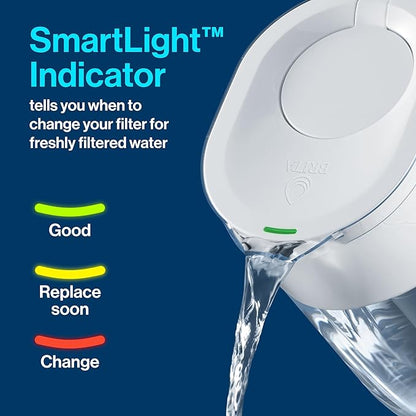 Brita Water Pitcher, Everyday Elite Filter, Removes 99% of Lead, Includes 1 - Image 2