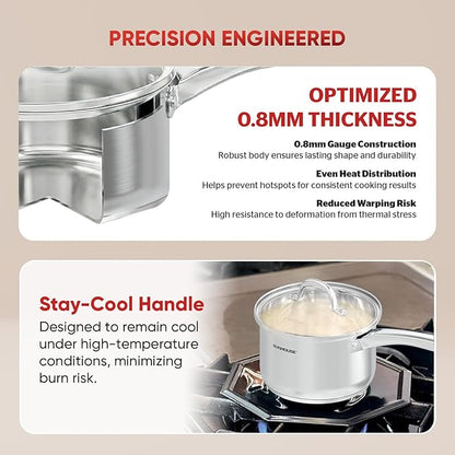 SUNHOUSE – 2 Quarts Stainless Steel Sauce Pan - Image 4
