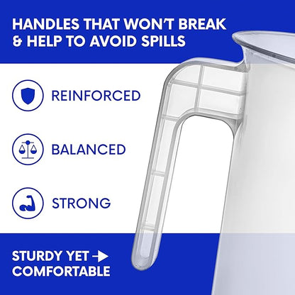 5 Liter Measuring Pitcher 3-Pack | 1.3 Gallon Shatterproof Plastic Large - Image 2