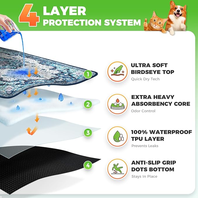 Hompet Cat Litter Mat 2 Pack, 54x54 Large Machine Washable Trapping Mats - Image 2