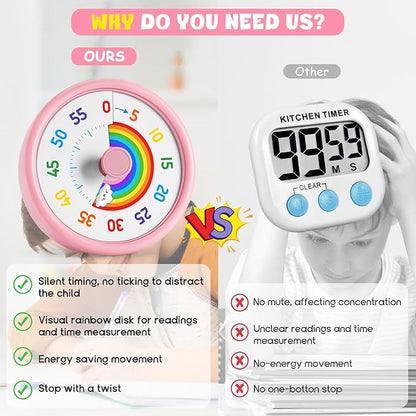 HIPPIH Visual Timer for Kids, 60 Minute Countdown Timers for Classroom Kitchen - Image 5