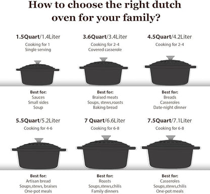 Overmont Enameled Cast Iron Dutch Oven - Image 7