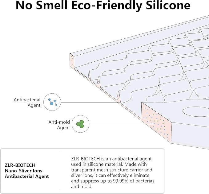 ZLR Silicone Dish Drying Mat & Heat Resistant Trivet - Image 3