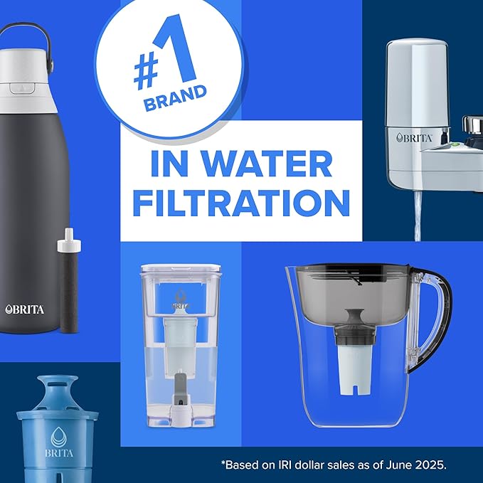 Brita 10 Cup Water Filter Pitcher, Copper and More, Includes 1 Brita Plus Filter - Image 10