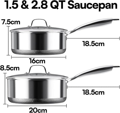 Sauce pan with Lid, KURRUNGIE 1.5 & 2.8 QT Hybrid Stainless Steel Cookware Set - Image 2