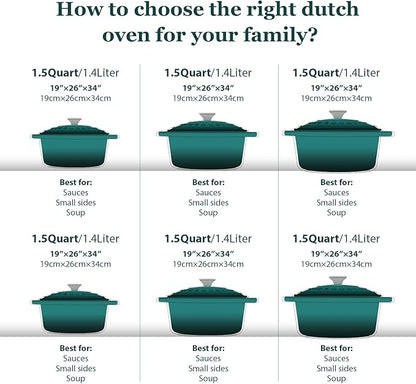 Overmont Enameled Cast Iron Dutch Oven - Image 7