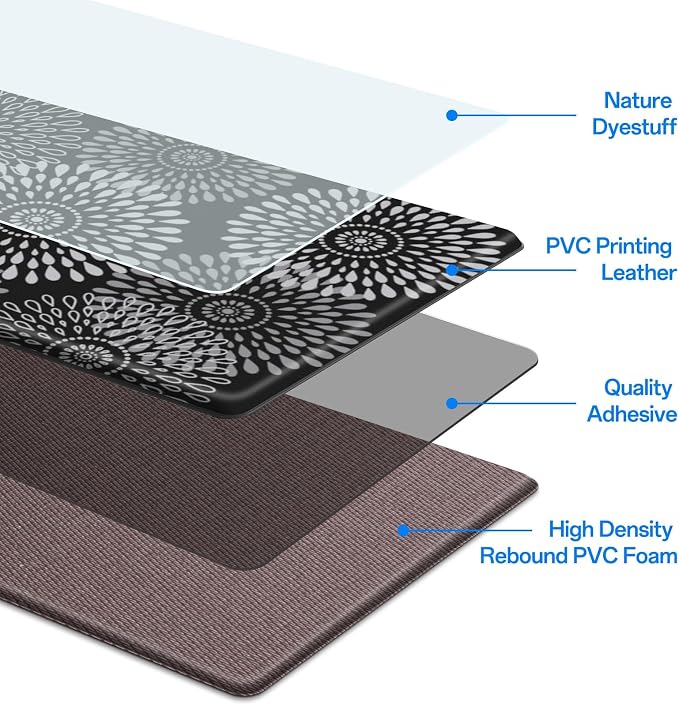 LuxStep Kitchen Mat Cushioned Rugs Anti-Fatigue Mats - Image 3